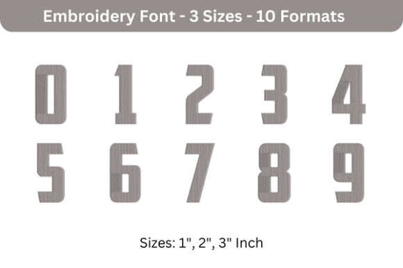 Major American Font 0 to 9: A Designer Review